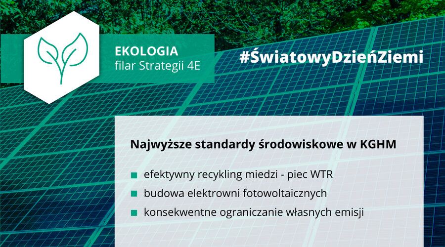 KGHM dla klimatu – miedź kluczowym elementem polityki klimatycznej na świecie 