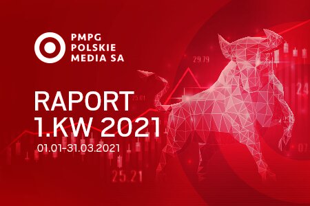 PMPG Polskie Media podsumowała I kwartał 2021r.: znaczący wzrost zysku i przychodów z Internetu. „Wprost” liderem serwisów tygodników opinii.