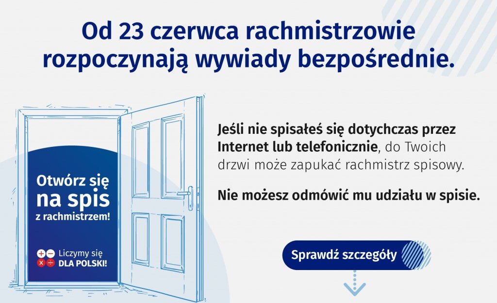 Grafika z otwartymi drzwiami i napis. Od 23 czerwca rachmistrzowie zaczynają wywiady bezpośrednie. Jeśli nie spisałeś się dotychczas przez internet lub telefonicznie, do twoich drzwi może zapukać rachmistrz spisowy. Nie możesz odmówić mu udziału w spisie. 