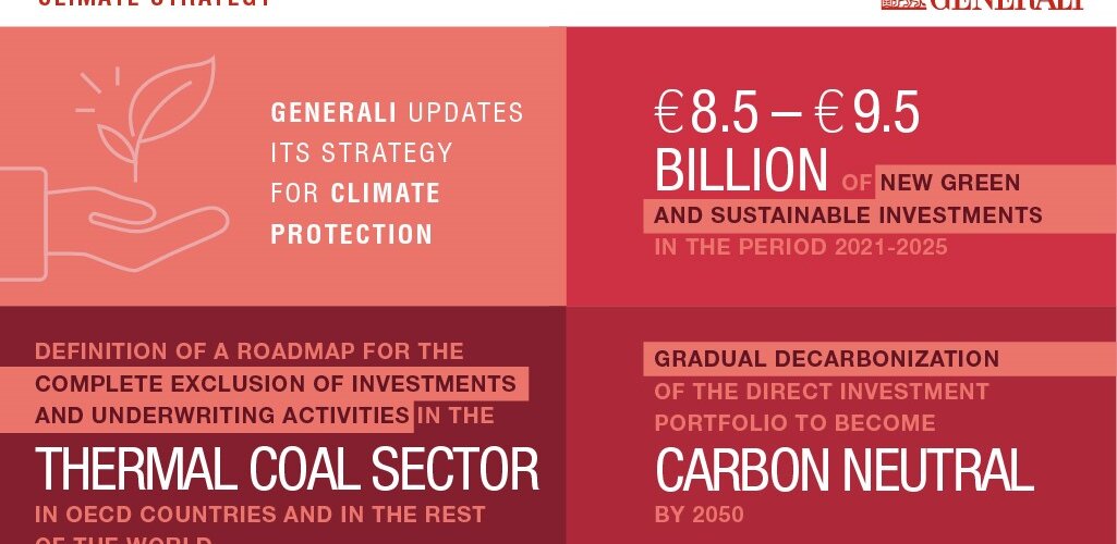 Generali aktualizuje swoją strategię ochrony klimatu 