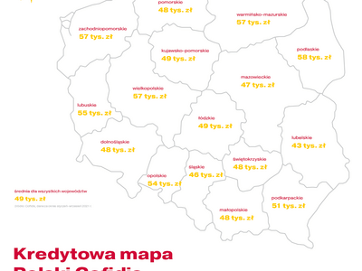 Mapa kredytowa polski cofidis 2021 final