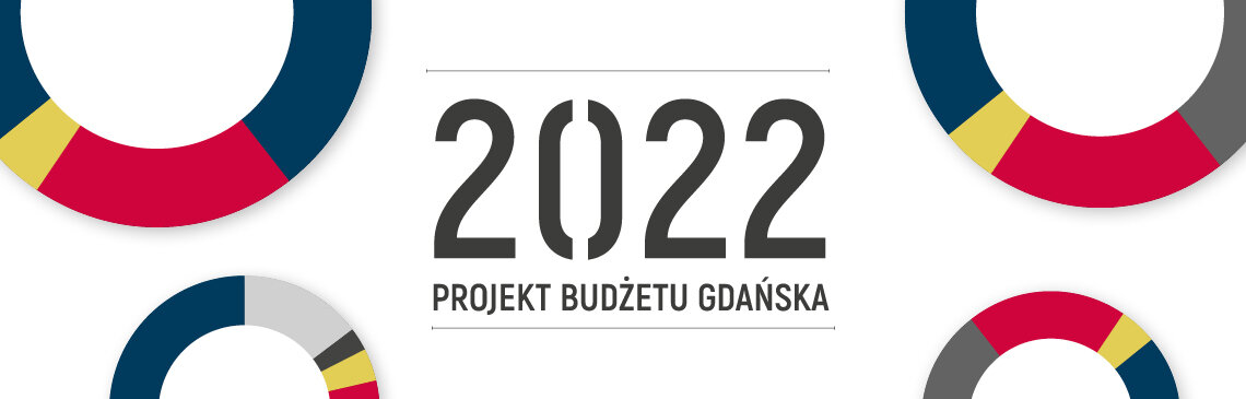 Przekazanie budżetu 2022