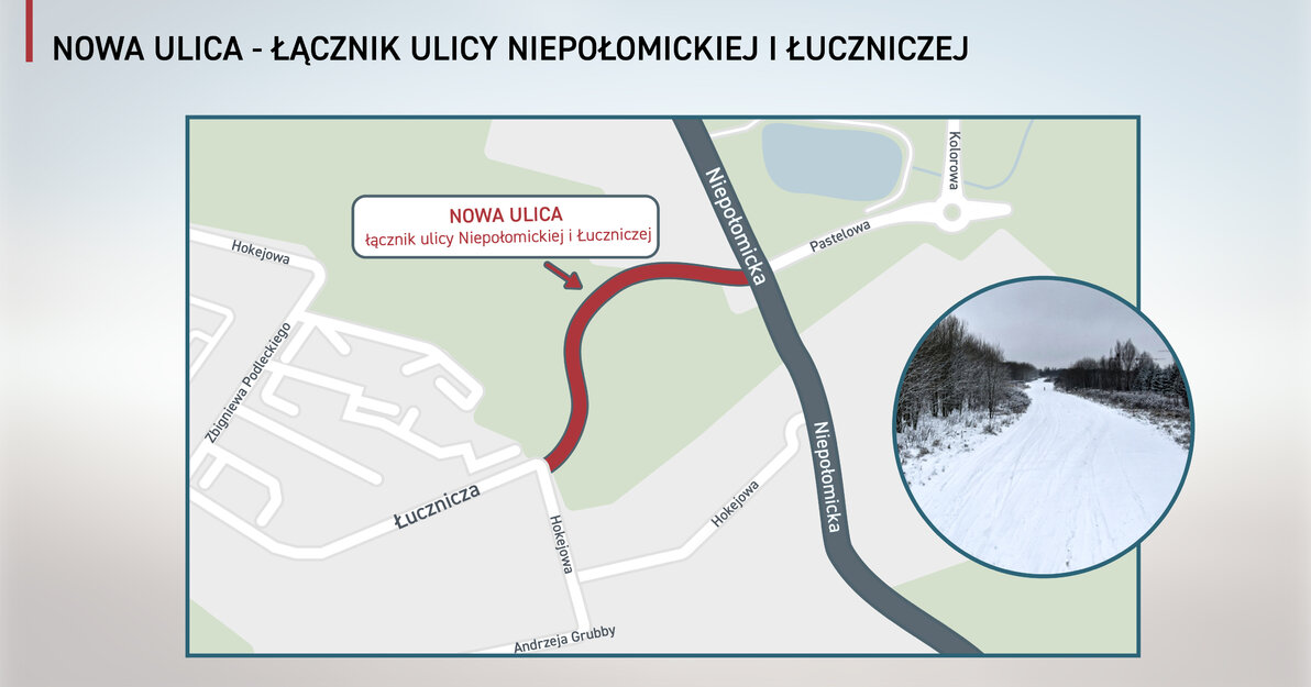 Łącznik Niepołomicka - mapa