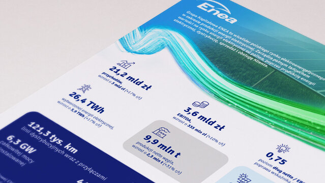 enea-factsheet-mockup-pl 2021