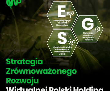 Wirtualna Polska przyjęła pierwszą Strategię Zrównoważonego Rozwoju