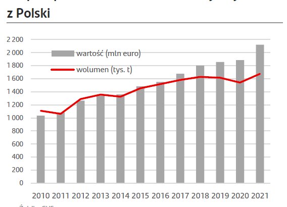 załącznik 1
    