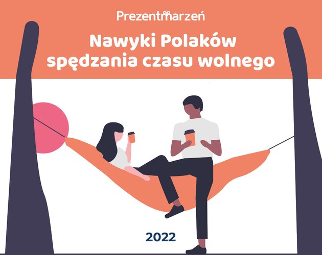 Nawyki Polaków spędzania czasu wolnego. Wyniki badania