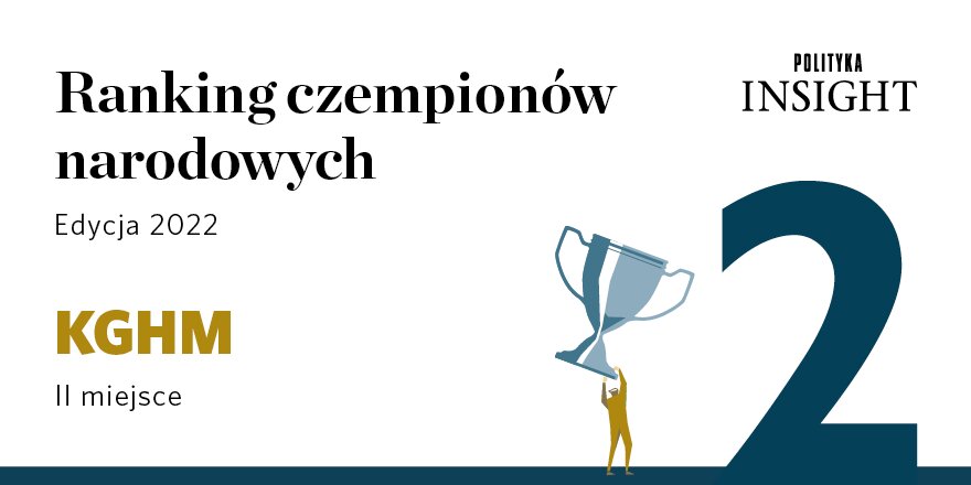 KGHM na podium Czempionów Narodowych w rankingu Polityka Insight