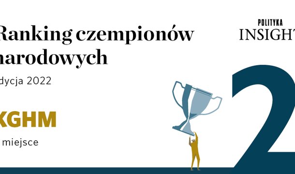 KGHM en el podio de los Campeones Nacionales en el ranking de Polityka Insight