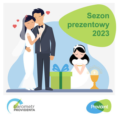 Barometr Providenta: Nadciąga sezon prezentowy – ile Polacy wydadzą na Komunię, Dzień Matki lub Dzień Dziecka?