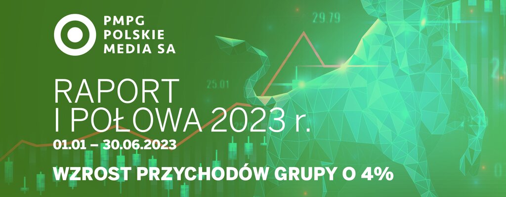 Wzrost przychodów Grupy PMPG Polskie Media S.A. w I połowie 2023 r.