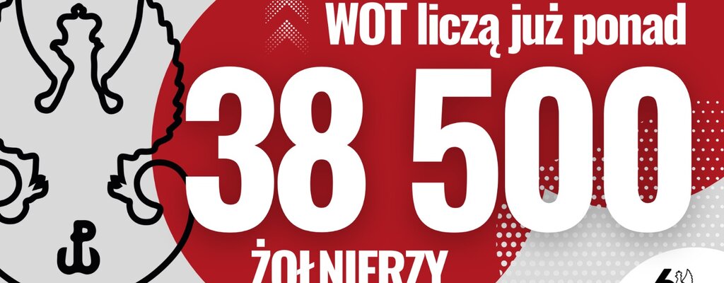 Przemówienie Dowódcy WOT z okazji 6lecia istnienia Formacji 