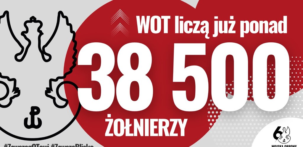 Przemówienie Dowódcy WOT z okazji 6lecia istnienia Formacji 