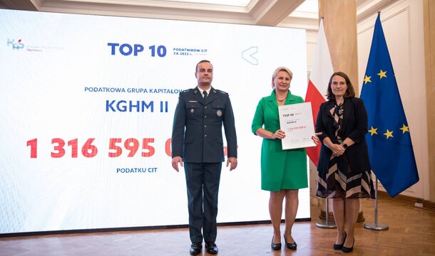 KGHM w TOP10 podatników CIT za 2022 r. 