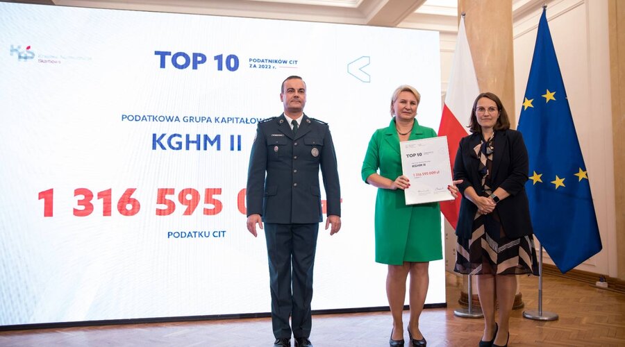 KGHM on the TOP10 CIT taxpayers list for 2022