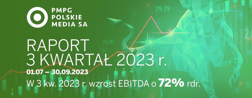 Grupa PMPG Polskie Media ze wzrostem EBITDA o 72 proc. rdr.  w III kw. 2023 r.