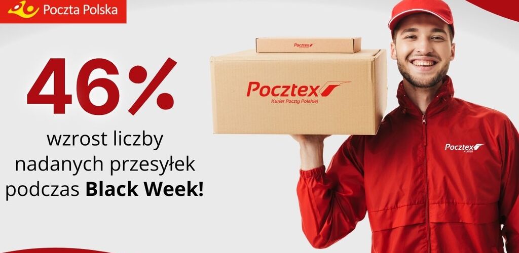 Poczta Polska: Rekordy nadań po Black Friday i Cyber Monday