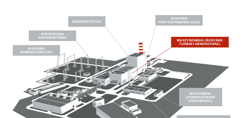Nowe części turbozespołu dla CCGT Ostrołęka dostarczone ze Szwajcarii