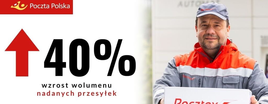 Duży wzrost na Poczcie Polskiej. Liczba nadanych przesyłek jest większa o 40% 