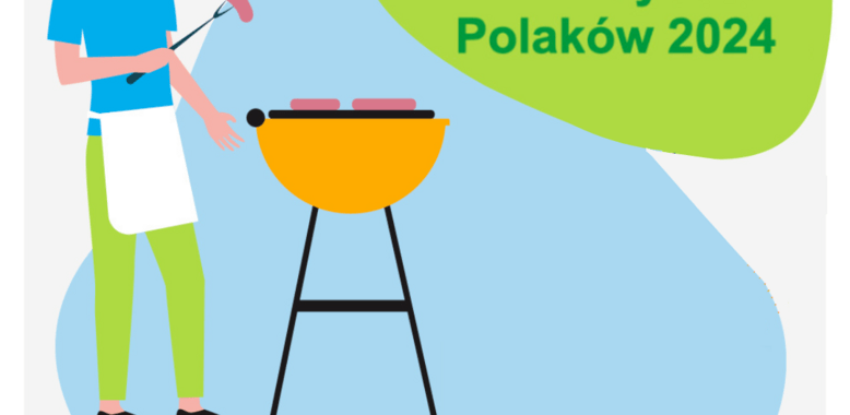 Barometr Providenta: Polacy szykują się na majówkę w plenerze