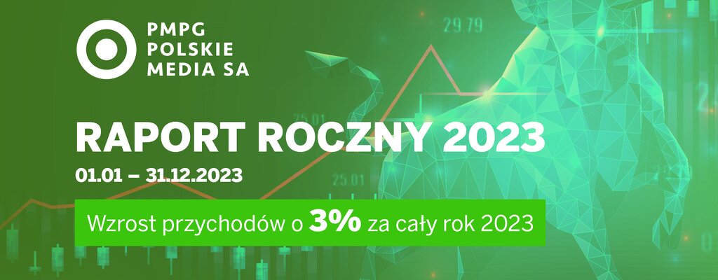 Grupa PMPG Polskie Media osiągnęła 47,2 mln PLN przychodów ze sprzedaży  w 2023 roku