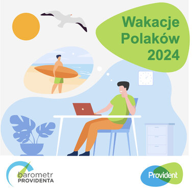 Barometr Providenta: Ponad połowa Polaków rezygnuje z urlopu  z przyczyn finansowych
