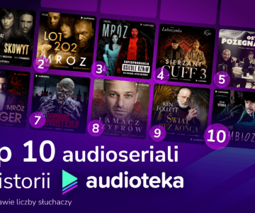 Rośnie liczba słuchaczy produkcji oryginalnych Audioteki