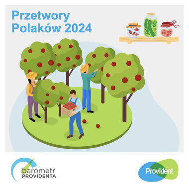 Barometr Providenta: Niemal ¾ Polaków preferuje domowe przetwory