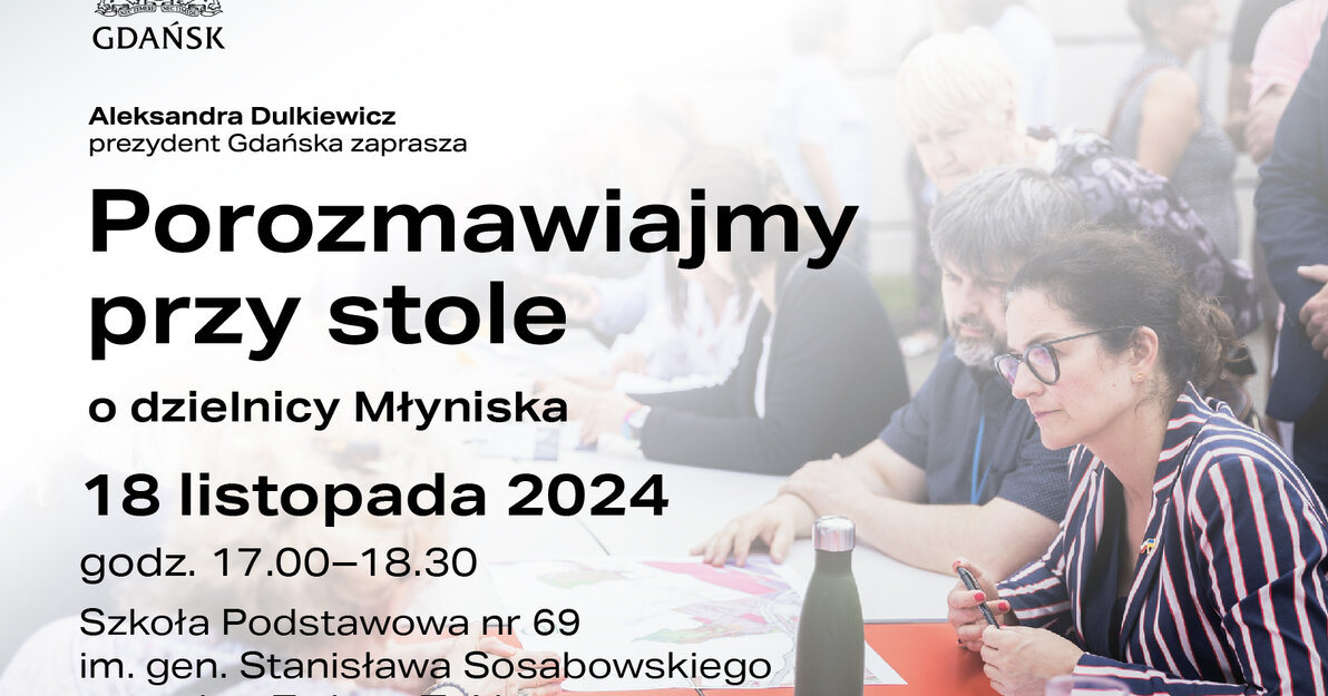 Młyniska poziom