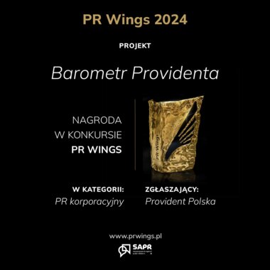 Provident Polska z nagrodą PR Wings za projekt Barometr Providenta