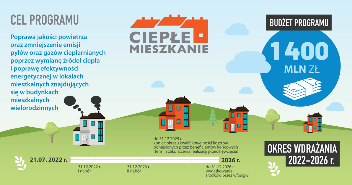 Ulotka Ciepłe Mieszkanie