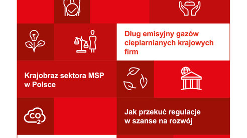 Santander_raport Zielona transformacja a MŚP – jak uzyskać przewagę konkurencyjną_infografika