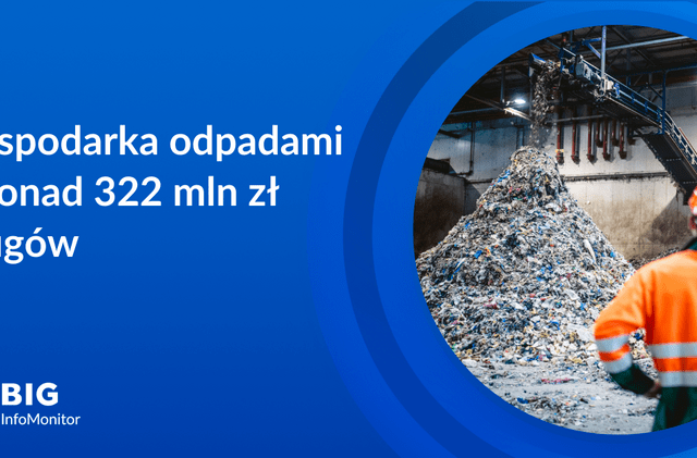 Grafika gospodarka odpadami
