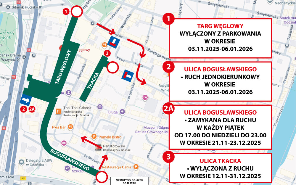 zmiany w organizacji ruchu 