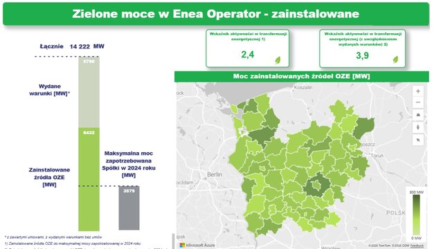 Mapa Enea Operator