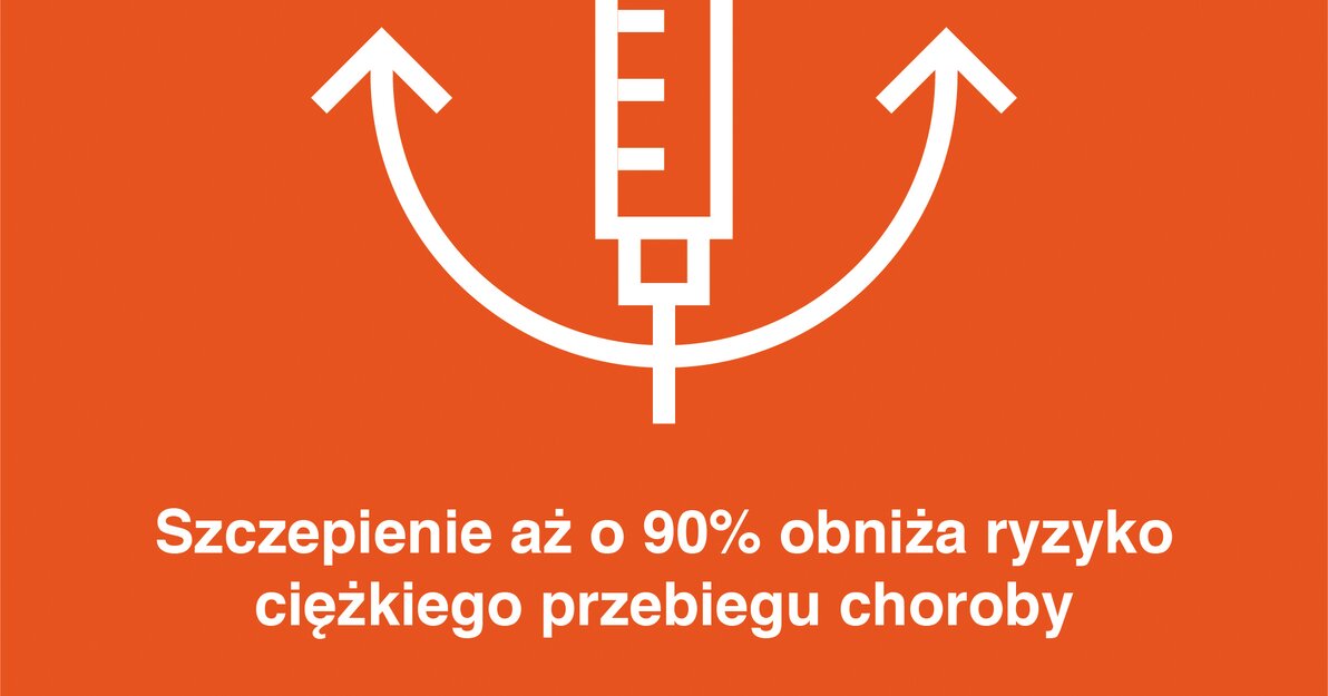 04 Kwiecień – Szczepienia ochronne PLAKAT