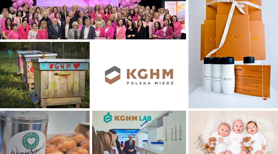 Five KGHM initiatives in the 2025 Good Practices Report