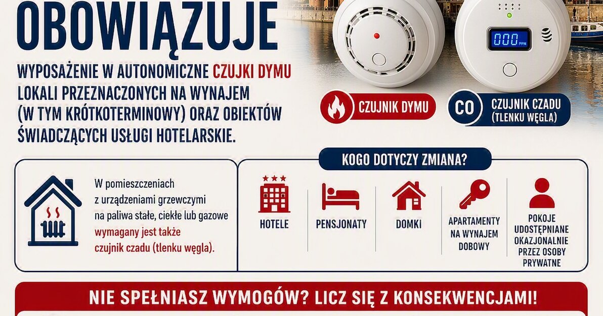 Grafika komunikatu czujki