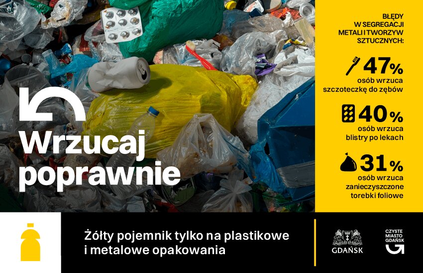 WGK KampaniaMiTS Gdansk pl 850x500px