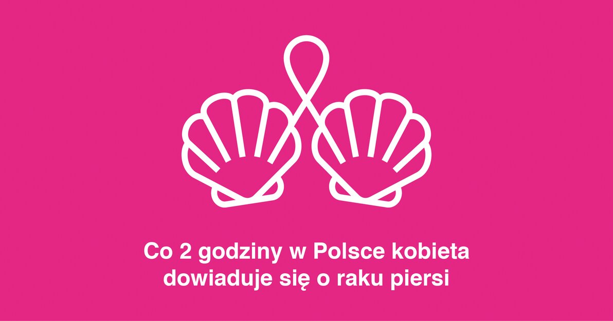 10 Październik – Nowotwory piersi - zdjęcie w tle 828x315px