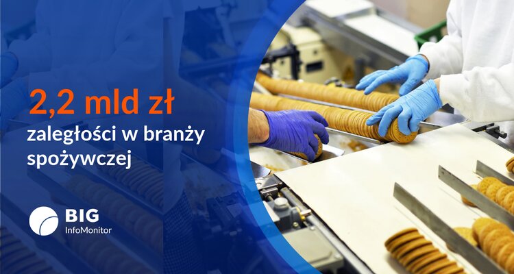 Branżę spożywczą zjadają zaległe długi. Najtrudniej mają piekarnie i przetwórcy ryb