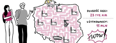 Szósta odsłona kampanii TAURON Ciepło 2