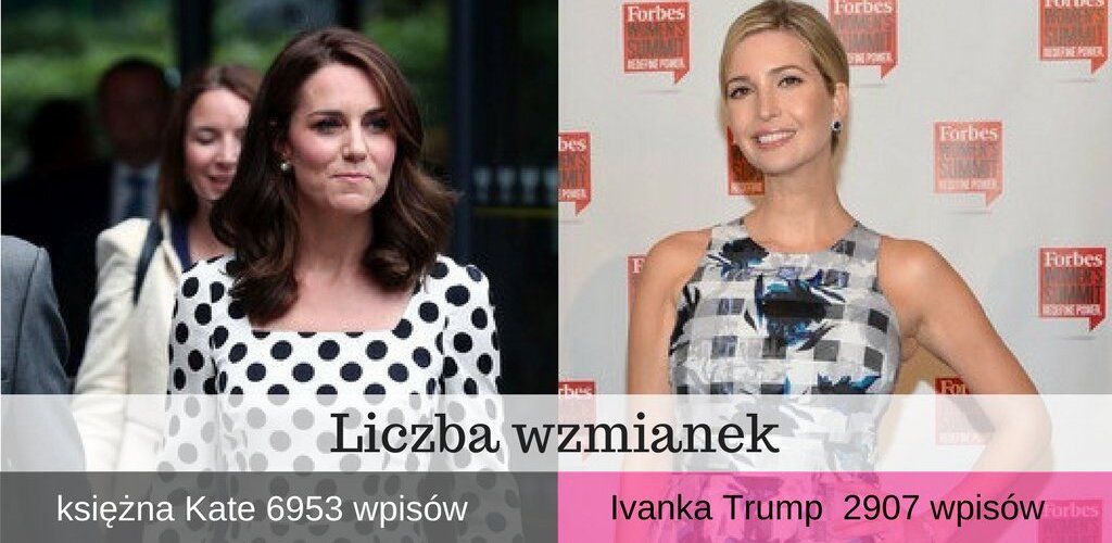 Zapraszamy na kolejną odsłonę Bitwy Gwiazd (@IvankaTrump vs @KsieznaKate) w @Plejadapl 💫👢✨🌟
https://t.co/rCRpPLl655 https://t.co/hxNlrie7nD