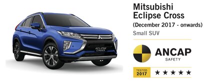 5 gwiazdek ANCAP dla Mitsubishi Eclipse Cross.jpg