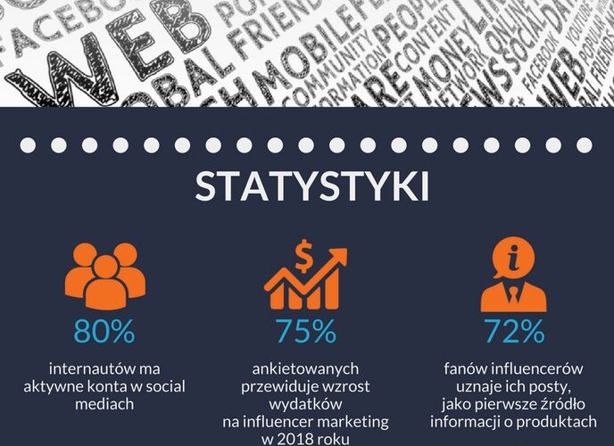 🔶 ANALITYKA I POMIAR INFLUENCER MARKETINGU  🔶
#InfluencerMarketing #Influencer #marketing #raport 
▶️Pobierz darmowy raport na:
https://t.co/ktfs6JpnTX https://t.co/5HtiPJBsaX