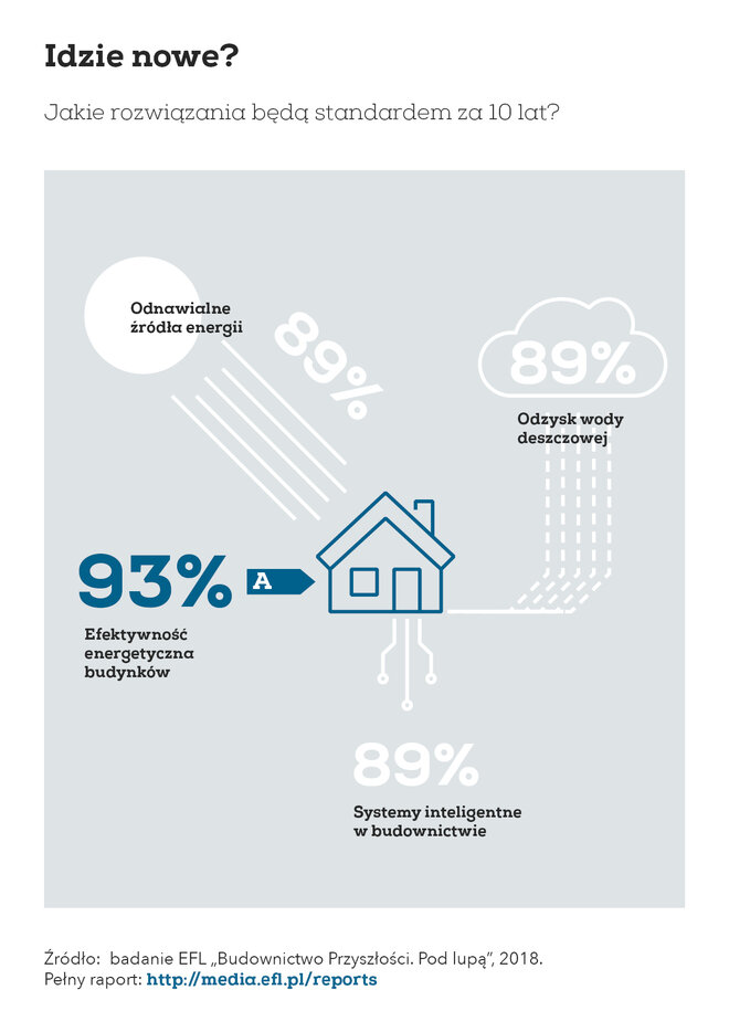 BUDOWLANKA-idzie nowe.jpg