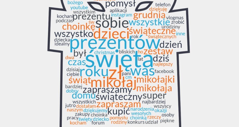 Święta, święta i po świętach.
Skąd #mikołaj wiedział jaki prezent przynieść? Nie wykluczamy tego, że używa monitoringu mediów 🎅 https://t.co/WjYkHYFsVj