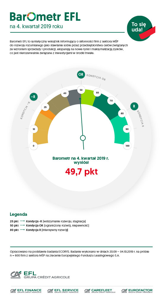 EFL-Barometr4kw2019_glowny.jpg