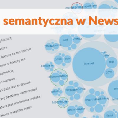 Analiza semantyczna w Newspoint