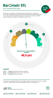 EFL Barometr1kw2022 glowny